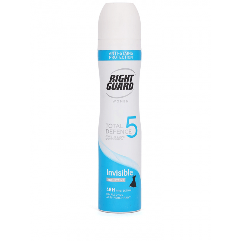 Right Guard AntiStain Protection Women 250ml The Factory Outlet